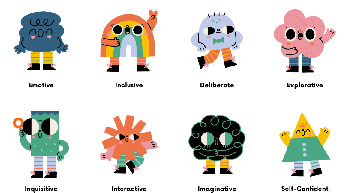 Junebug Characters