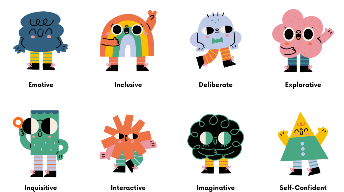Junebug Characters